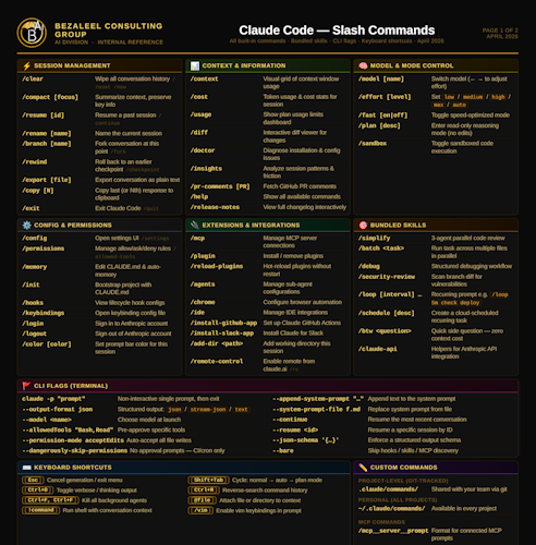 CC1SSblack